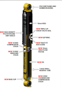 Old Man Emu 60087 Front Nitro Charger Sport Shock for 99-04 Jeep Grand Cherokee WJ with 1.5&quot; Lift